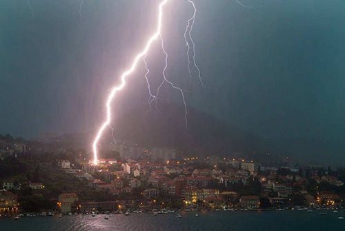 為什么有要建立智能雷電預(yù)警系統(tǒng)？