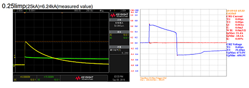 浪涌保護(hù)器