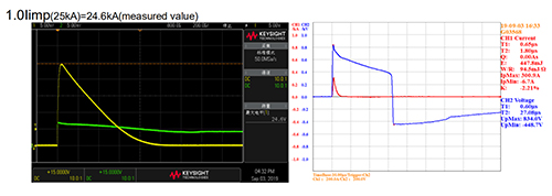 浪涌保護(hù)器