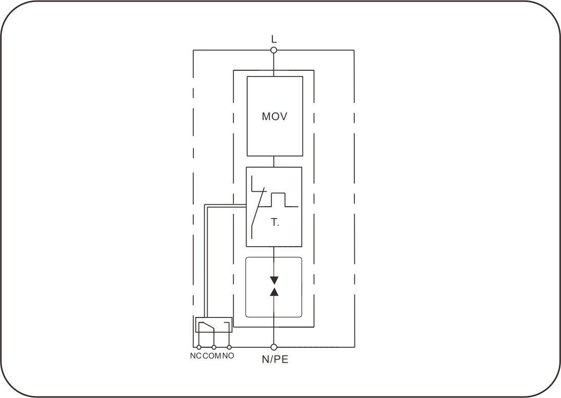 易造-風(fēng)電浪涌保護器 易造-風(fēng)電浪涌保護器