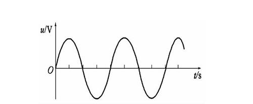后備保護(hù)器 后備保護(hù)器