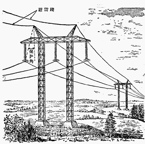 向雷害作斗爭 向雷害作斗爭