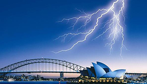 人身防護-您必須要了解的防護措施【易造】