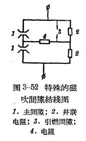 防雷設備的構造與運行-閥型避雷器-原理圖