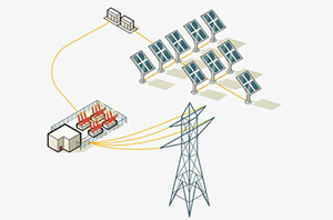 光伏直流浪涌保護(hù)器-認(rèn)證齊全售后無憂【易造】