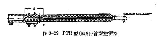 管型避雷器和保護間隙-管型避雷器的結構和特性-點擊查看【易造防雷】