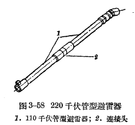 管型避雷器和保護(hù)間隙-管型避雷器的結(jié)構(gòu)和特性-千伏 管型避雷器和保護(hù)間隙-管型避雷器的結(jié)構(gòu)和特性-千伏