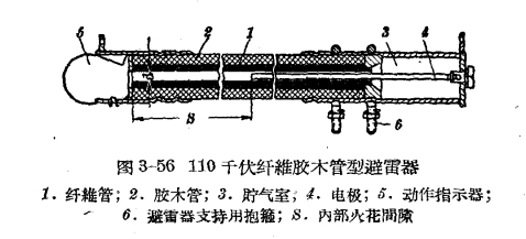 管型避雷器和保護(hù)間隙-管型避雷器的結(jié)構(gòu)和特性 管型避雷器和保護(hù)間隙-管型避雷器的結(jié)構(gòu)和特性