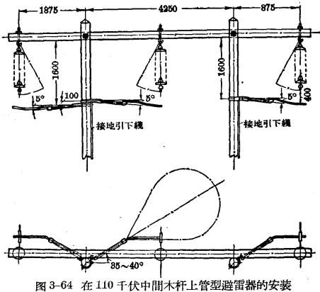管型避雷器和保護間隙-管型避雷器的安裝、運行和檢修-木桿上管型
