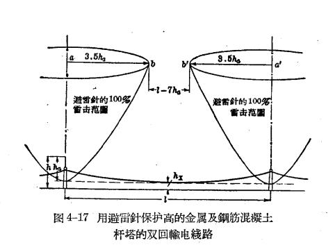 架空線路的防雷保護-雙回路