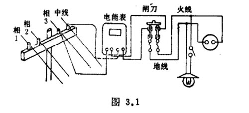 為什么已經(jīng)斷開(kāi)電源的電器外殼卻還這么危險(xiǎn)