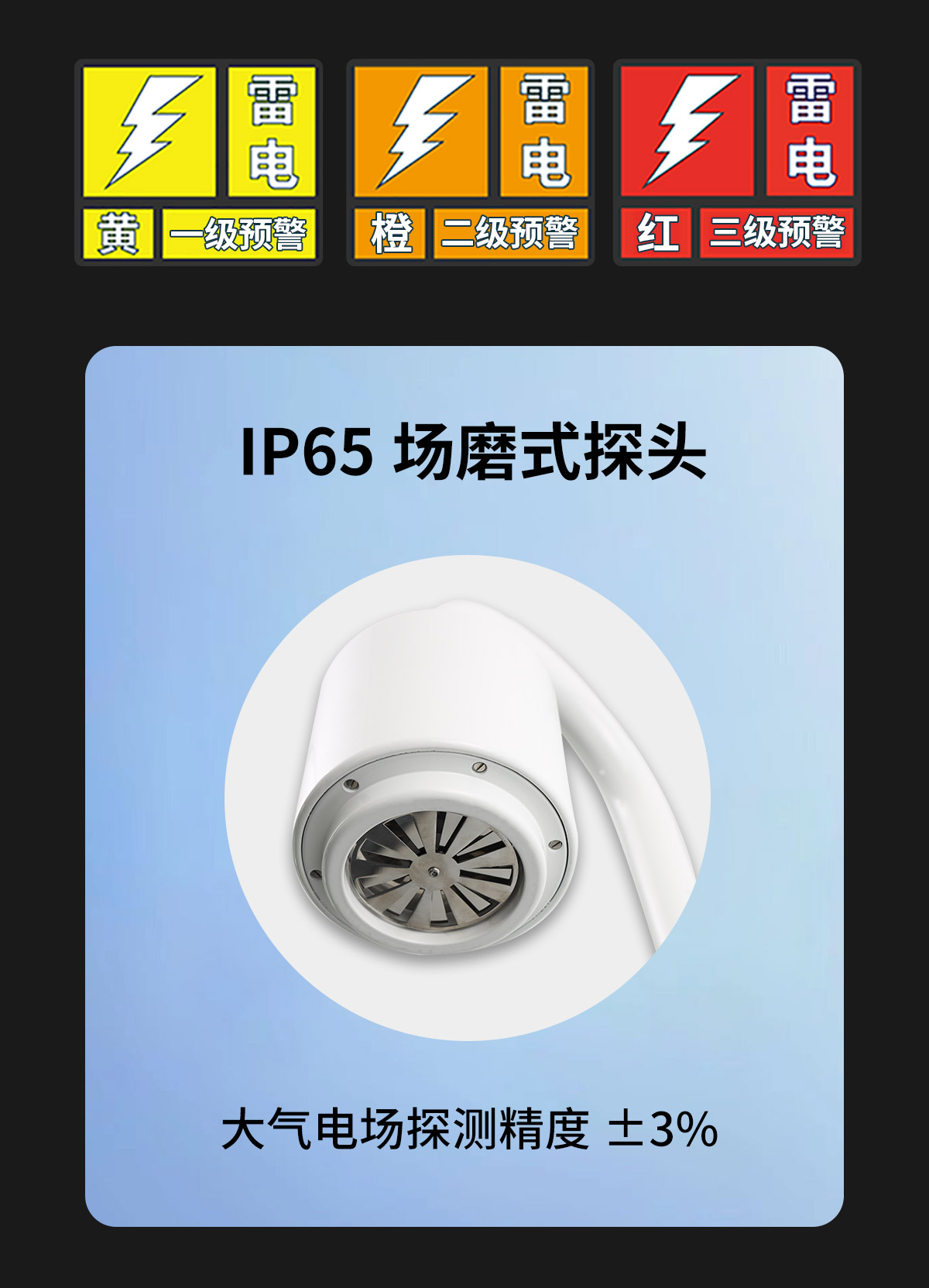 雷電預(yù)警系統(tǒng)-3級雷電預(yù)警 IP65場磨式探頭