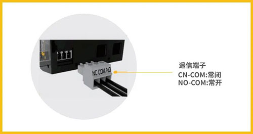 怎樣才能知道浪涌保護器是否損壞-遙信 怎樣才能知道浪涌保護器是否損壞-遙信