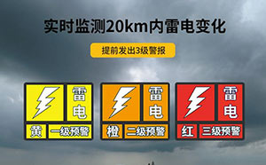 雷電預(yù)警信號(hào)等級(jí)—加強(qiáng)防范意識(shí)--易造防雷