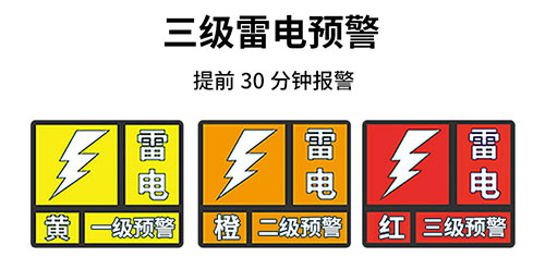 雷電預(yù)警信號(hào)等級(jí) 雷電預(yù)警信號(hào)等級(jí)